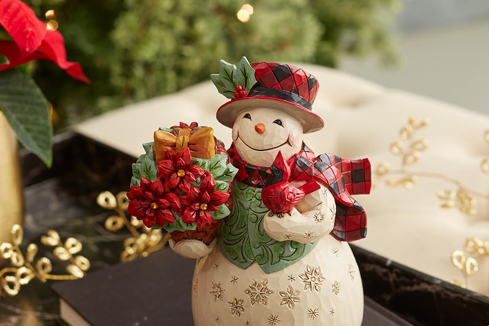 Highland Glen Snowman Basket Fig