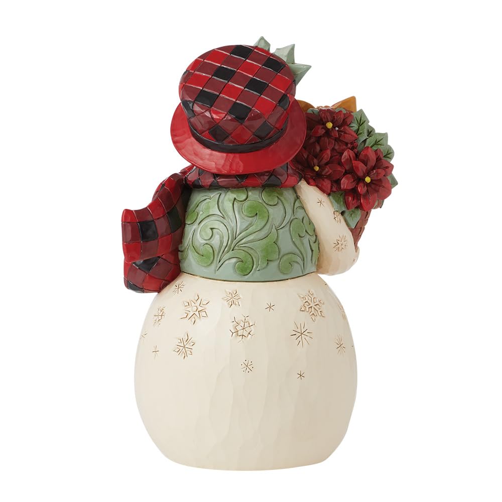 Highland Glen Snowman Basket Fig