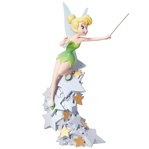 D100 Tinker Bell with Icon