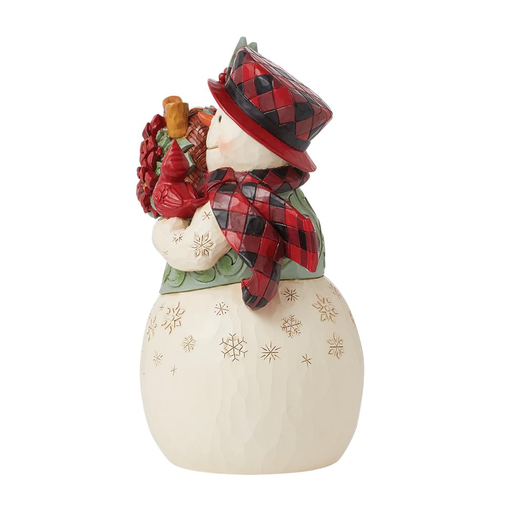 Highland Glen Snowman Basket Fig