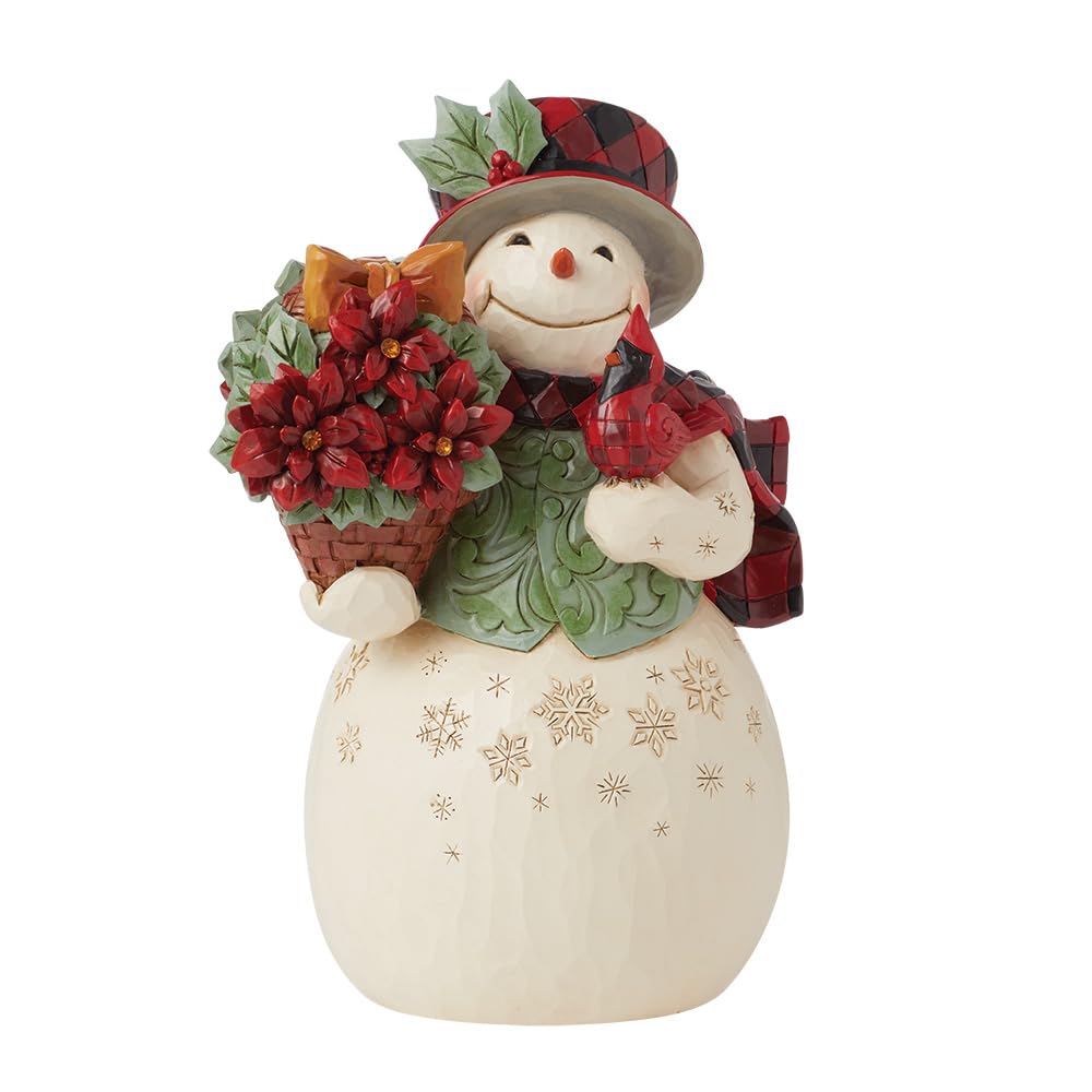 Highland Glen Snowman Basket Fig