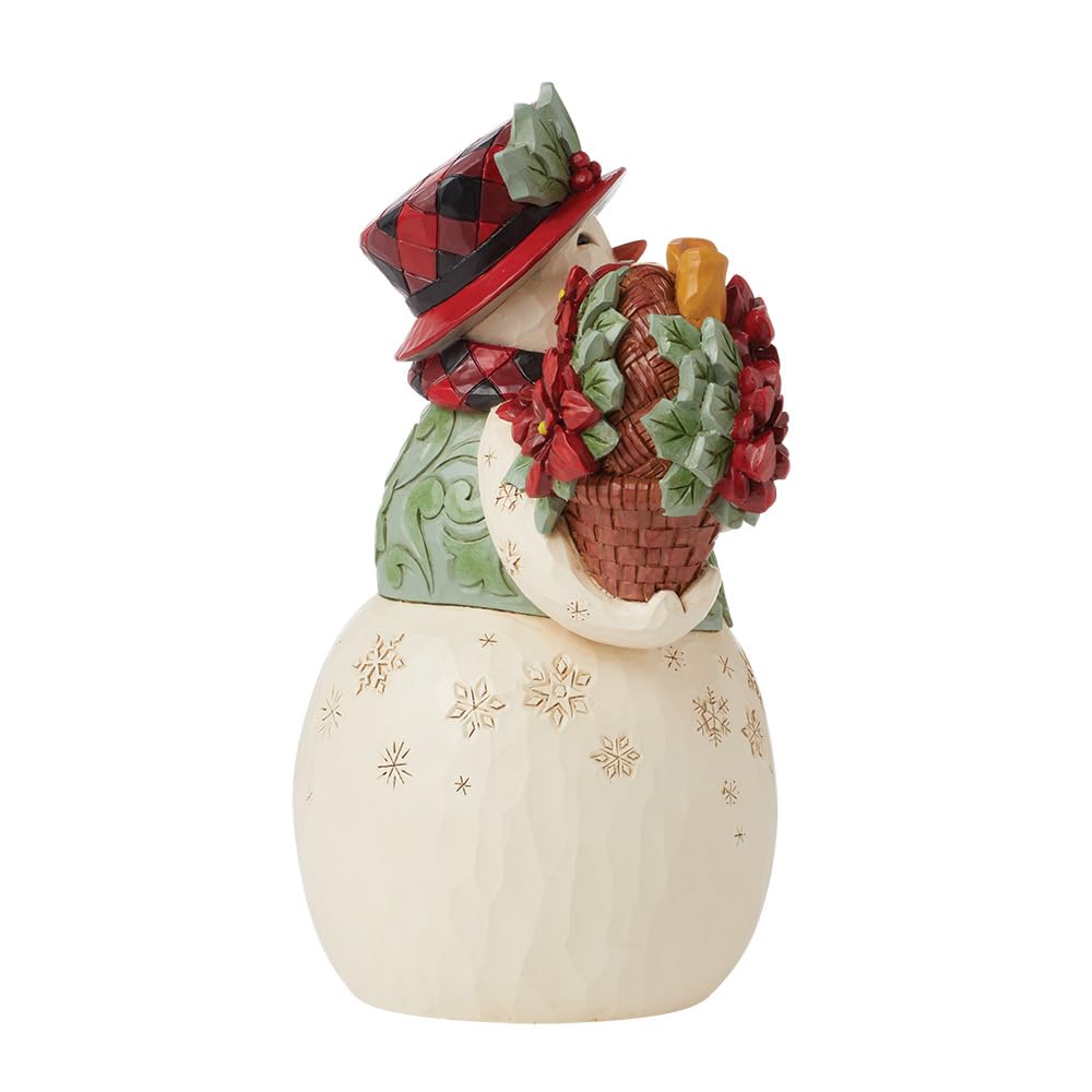 Highland Glen Snowman Basket Fig