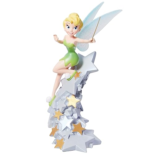 D100 Tinker Bell with Icon