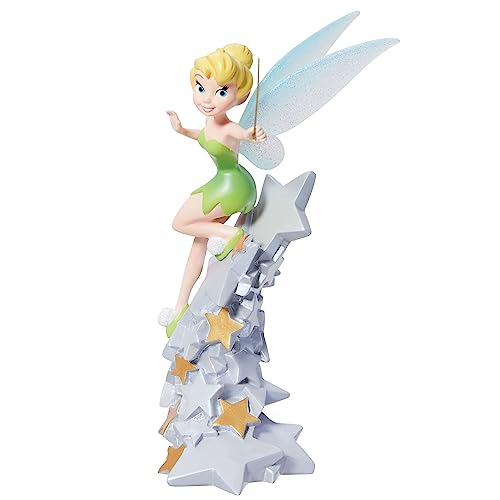 D100 Tinker Bell with Icon